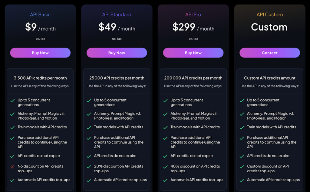 MidJourney vs Leonardo Ai: Precios Leonardo AI